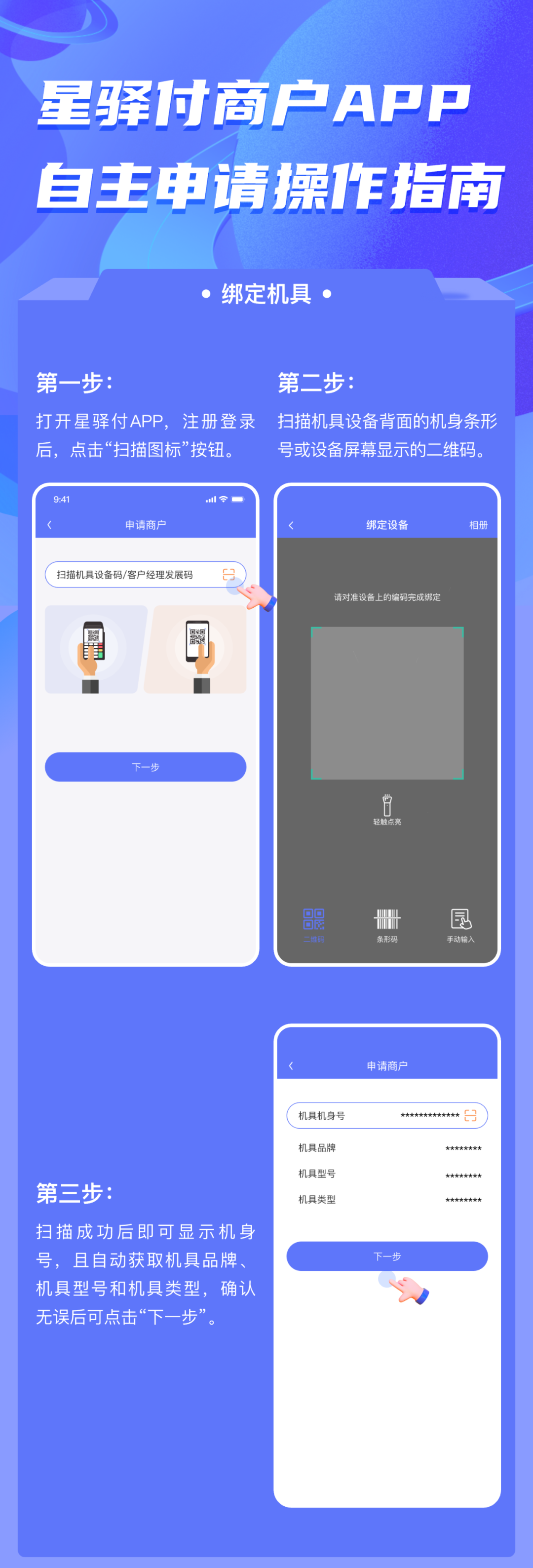 星驿付微智能POS产品介绍以及开通使用教程 (http://www.xingyifupos.com/) 星驿付微智能 第4张